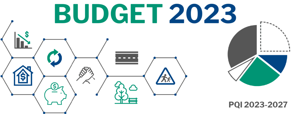 Budget 2023 VSAD